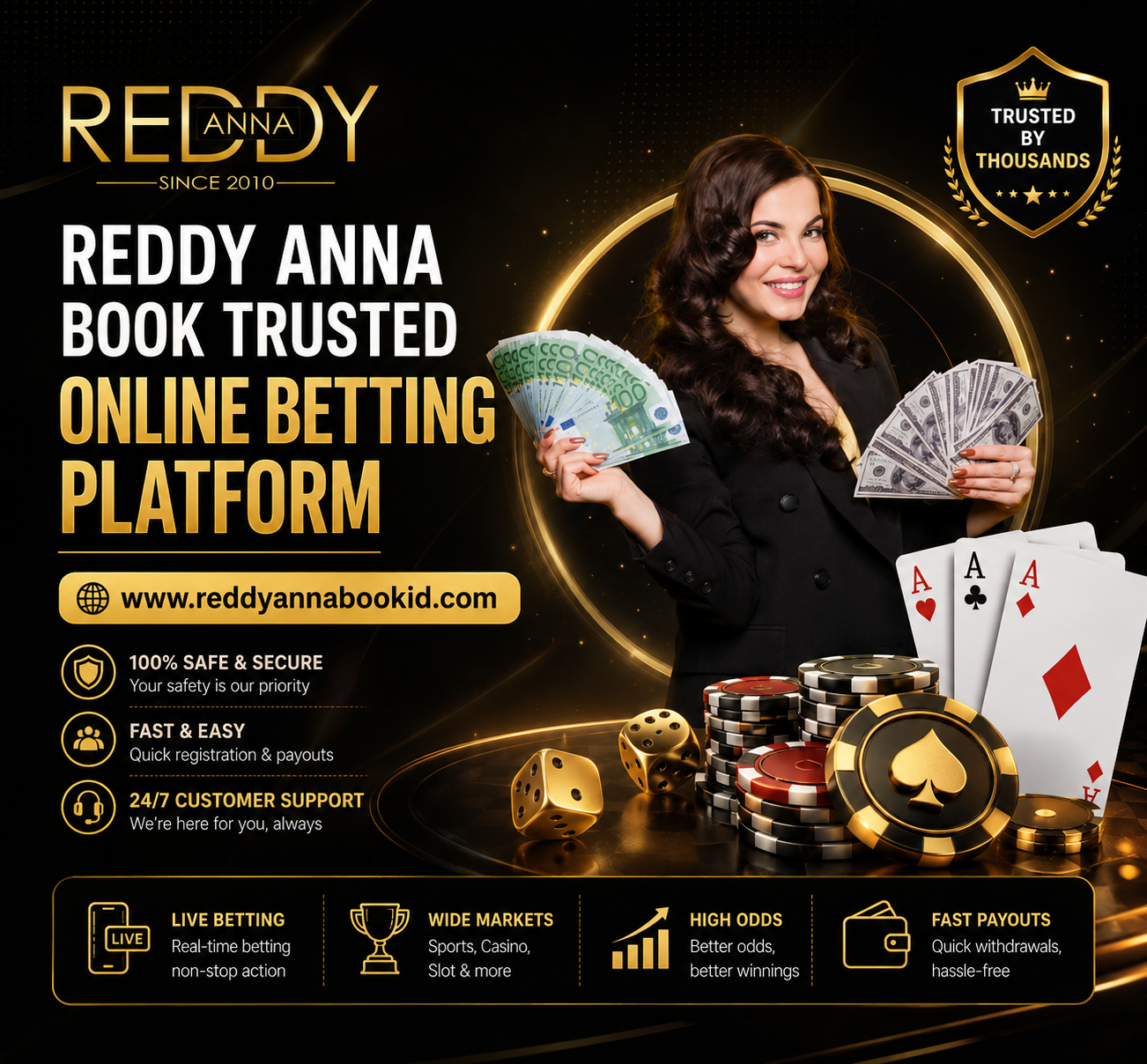 About Us Reddy Anna Book