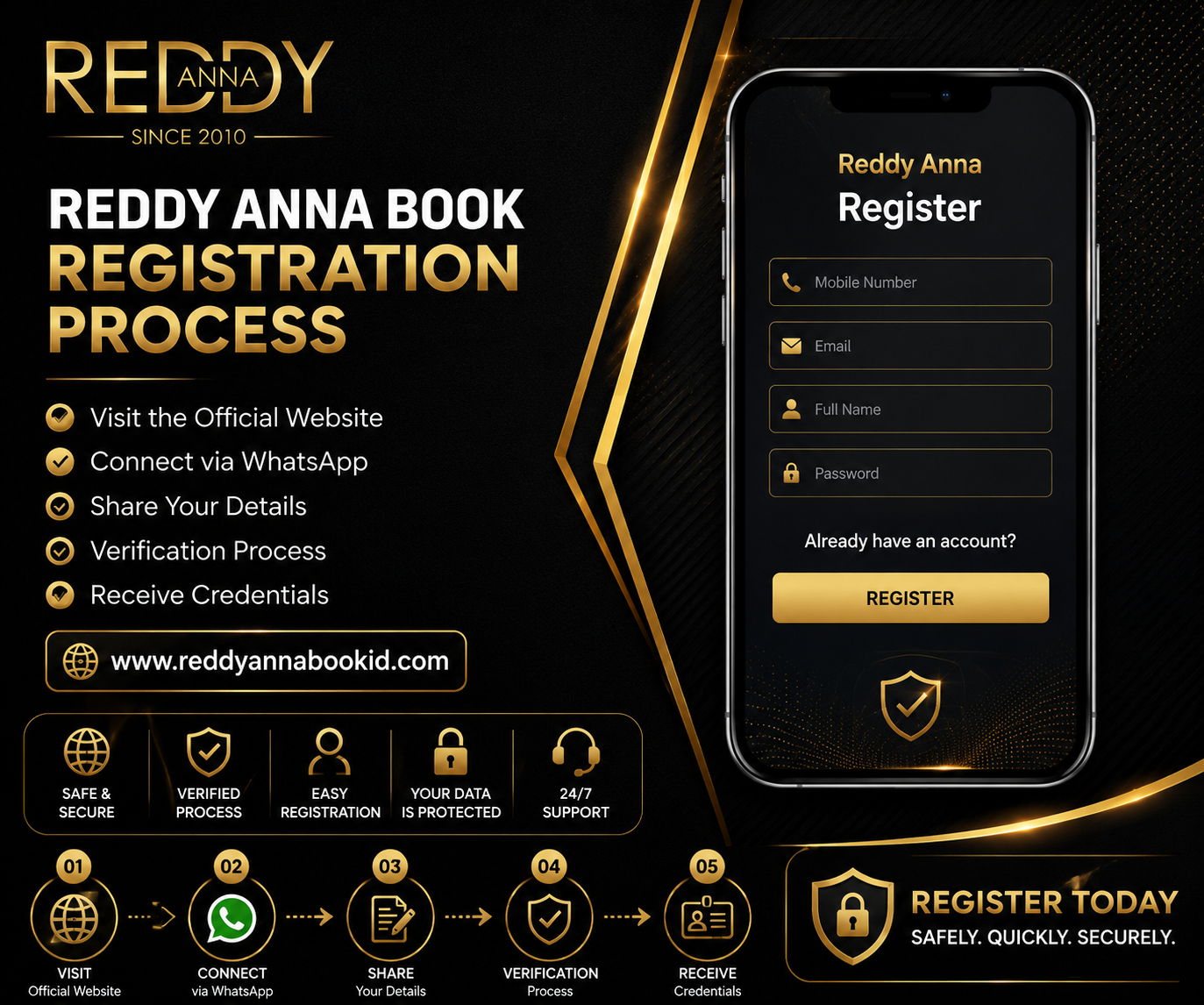 Reddy Anna Book Registration Process